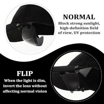 Polarized Clip Cap Sunglasses